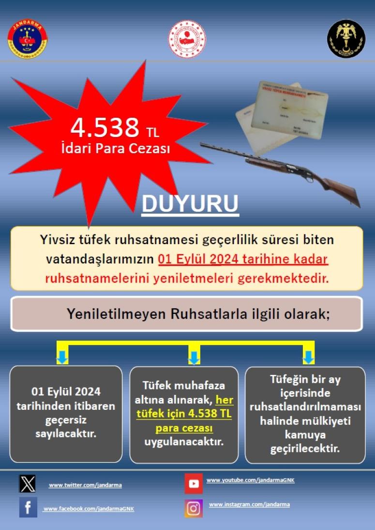  Yivsiz tüfek sahipleri: 01-Eylül- 2024 son gün